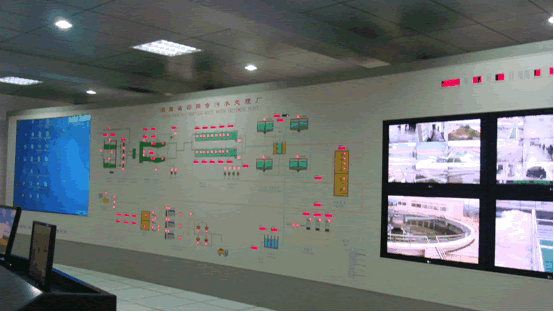 污水處理廠自控系統(tǒng)典型應(yīng)用探討