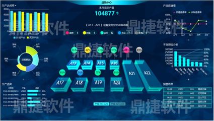 鼎捷攜手深越光電，以管理升級助推星星科技邁向集團化管控新階段